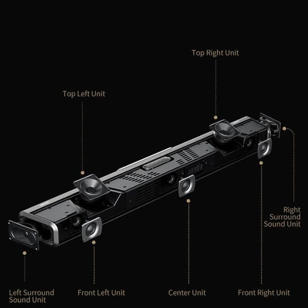 Edifier B700 175 Watt Soundbar With Wireless Subwoofer